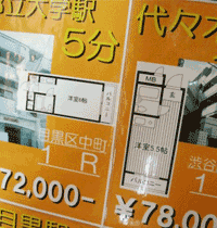 賃貸物件の比較